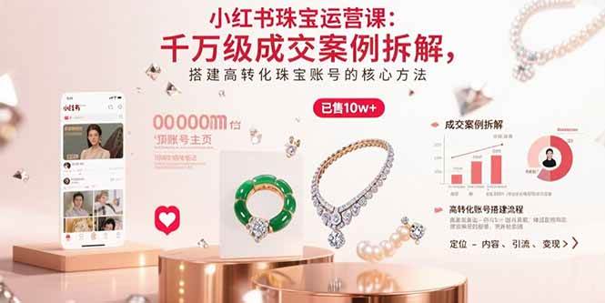 （15742期）小红书珠宝运营课：千万级成交案例拆解，搭建高转化珠宝账号的核心方法-网创副业教程