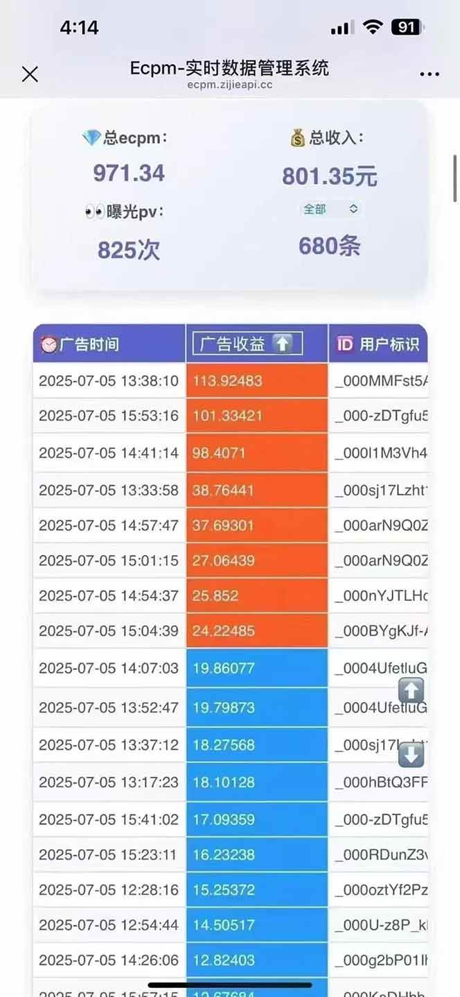 （15442期）2025最热抖音项目 Ai时代风口项目小程序游戏开发 实测单个游戏日收入1800+-网创副业教程