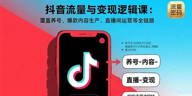 （15824期）抖音流量与变现逻辑课：覆盖养号、爆款内容生产、直播间运营等全链路-网创副业教程