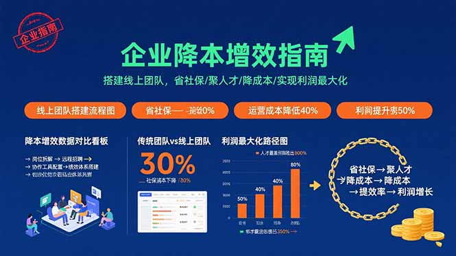（15883期）电商财务全流程实战课程：快速掌握从建账到报税的全流程技能（36节课）-网创副业教程
