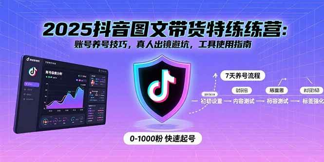 （15861期）2025抖音图文带货特练营：账号养号技巧，真人出镜避坑，工具使用指南-网创副业教程