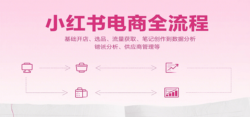 小红书电商全流程，基础开店、选品、流量获取、笔记创作到数据分析、供应商管理等-网创副业教程