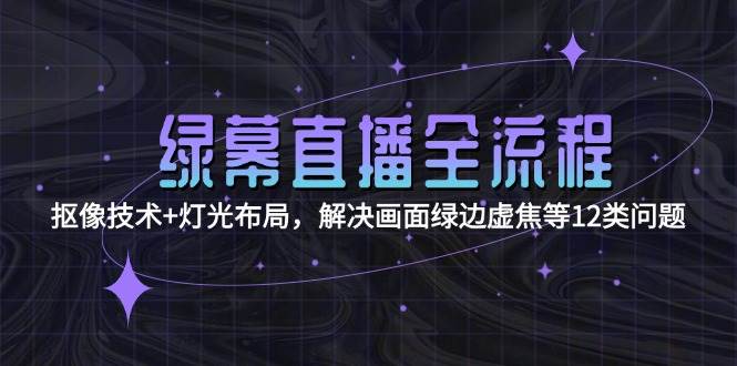 （15044期）绿幕直播全流程：抠像技术+灯光布局，解决画面绿边虚焦等12类问题-网创副业教程