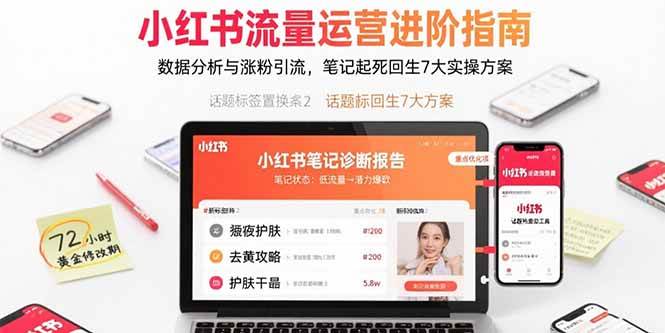 （15827期）小红书流量运营进阶指南，数据分析与涨粉引流，笔记起死回生7大实操方案-网创副业教程