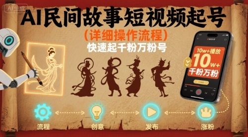 AI民间故事短视频起号，详细操作流程，快速起千粉万粉号-网创副业教程