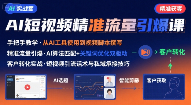 AI+短视频引爆精准客户实战营，手把手教你引爆Ai短视频精准流量-网创副业教程