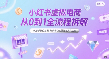 小红书虚拟电商从0到1全流程拆解，手把手教你复制，新手小白也能轻松月入过W-网创副业教程