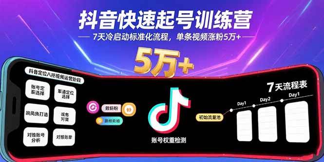 （15844期）抖音快速起号训练营，7天冷启动标准化流程，单条视频涨粉5万+-网创副业教程