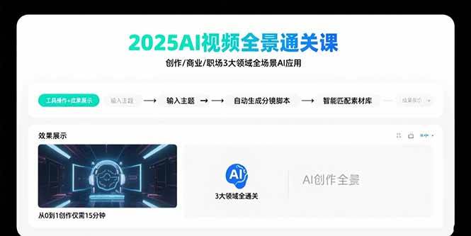 （15762期）2025AI视频全景通关课：涵盖创作/商业/职场3大领域 掌握AI全场景应用-网创副业教程