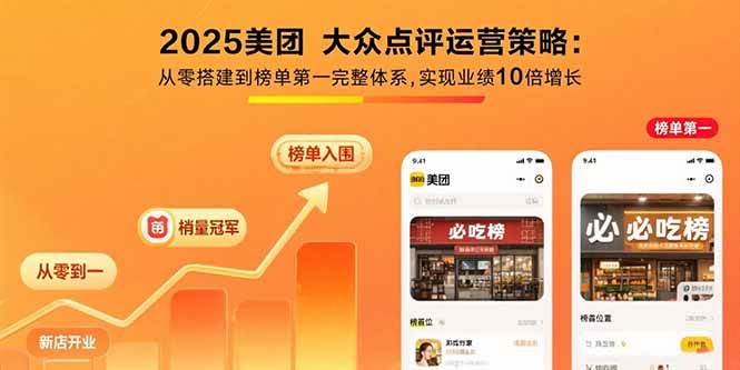 （15602期）2025美团 大众点评运营策略:从零搭建到榜单第一完整体系,实现业绩10倍增长-网创副业教程