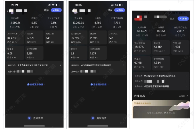 2025年淘宝虚拟店铺项目，从0到1的实操教程，无需经验也能快速上手，7天收益5k+-网创副业教程