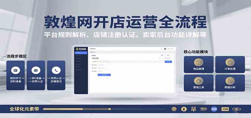 敦煌网开店运营全流程：平台规则解析、店铺注册认证、卖家后台功能详解等-网创副业教程