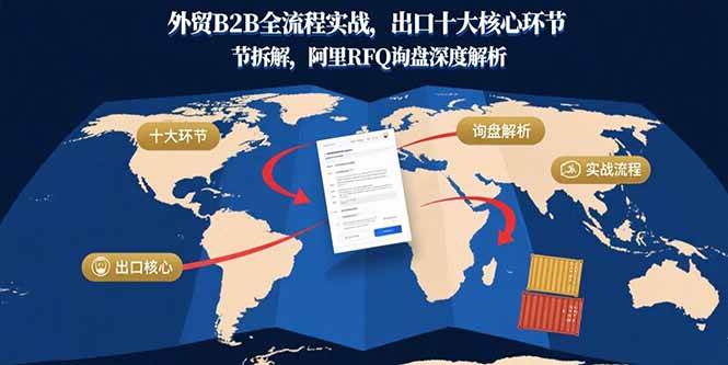 （15806期）外贸B2B全流程实战，出口十大核心环节拆解，阿里RFQ询盘深度解析-网创副业教程