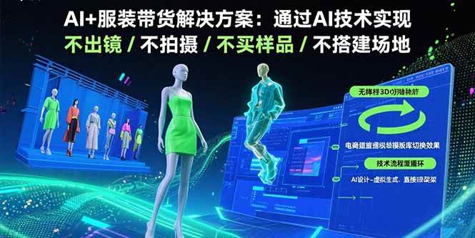 （15728期）AI+服装带货解决方案：通过AI技术实现 不出镜/不拍摄/不买样品/不搭建场地-网创副业教程