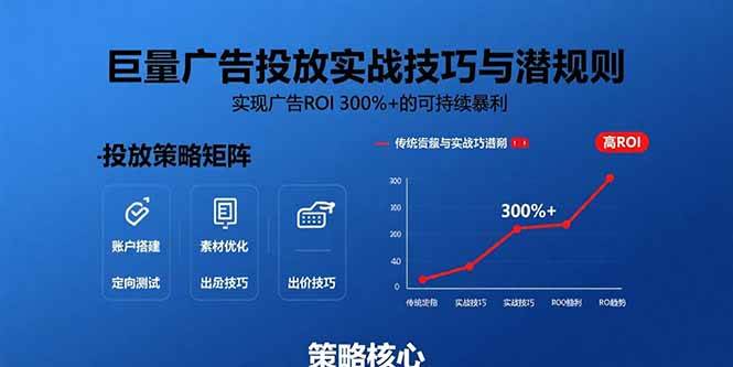 (15626期)巨量广告投放实战技巧与潜规则:实现广告ROI 300%+的可持续暴利-网创副业教程