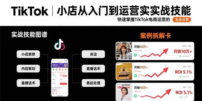 (15629期)TikTok小店从入门到运营实战技能:快速掌握TikTok电商运营的完整方法论-网创副业教程
