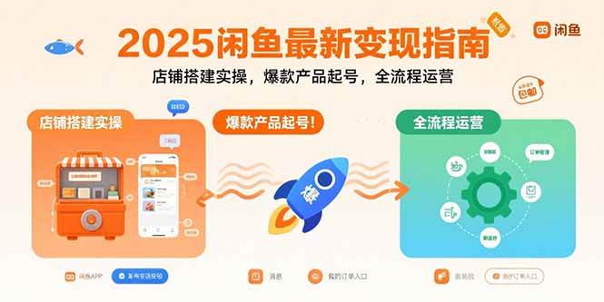 （15691期）2025闲鱼最新变现指南：店铺搭建实操，爆款产品起号，全流程运营-网创副业教程