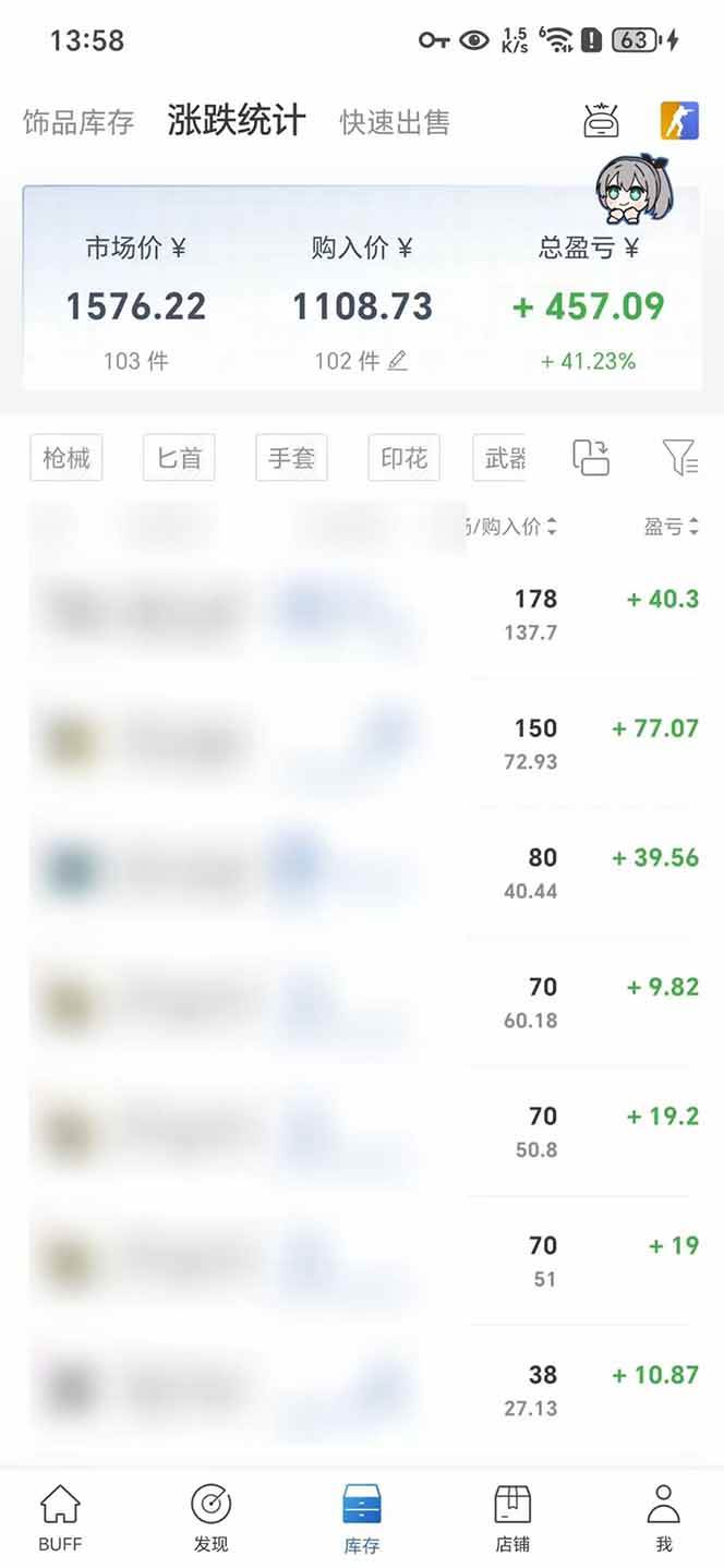 （15666期）2025网易buff搬砖，一周操作2小时，收入1600+-网创副业教程