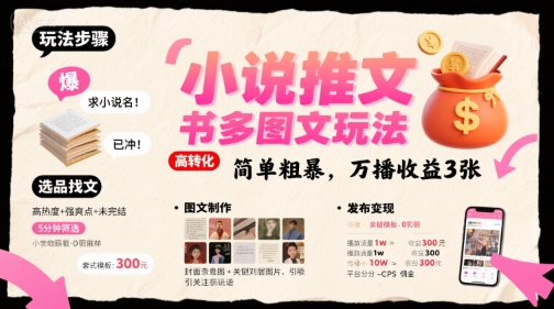 小说推文小红书多图文玩法,简单粗暴,万播收益3张-网创副业教程