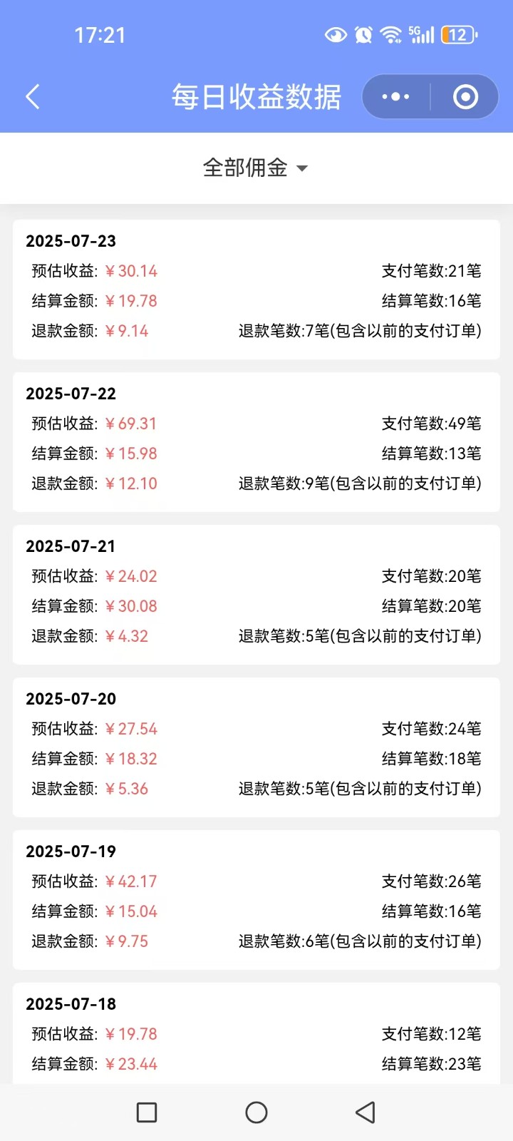 多多视频带货训练营1.0入门篇，全套系列教程持续更新，送给想要月入过万的你-网创副业教程