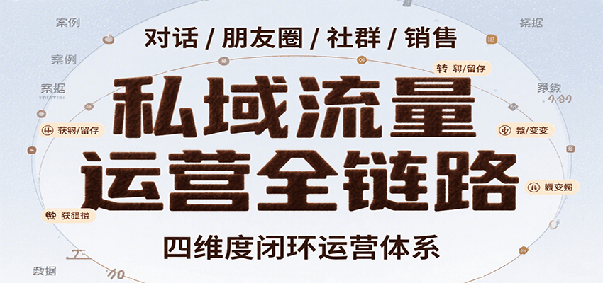 私域流量运营全链路,开场对话设计、朋友圈运营、社群管理、一对一销售SOP-网创副业教程